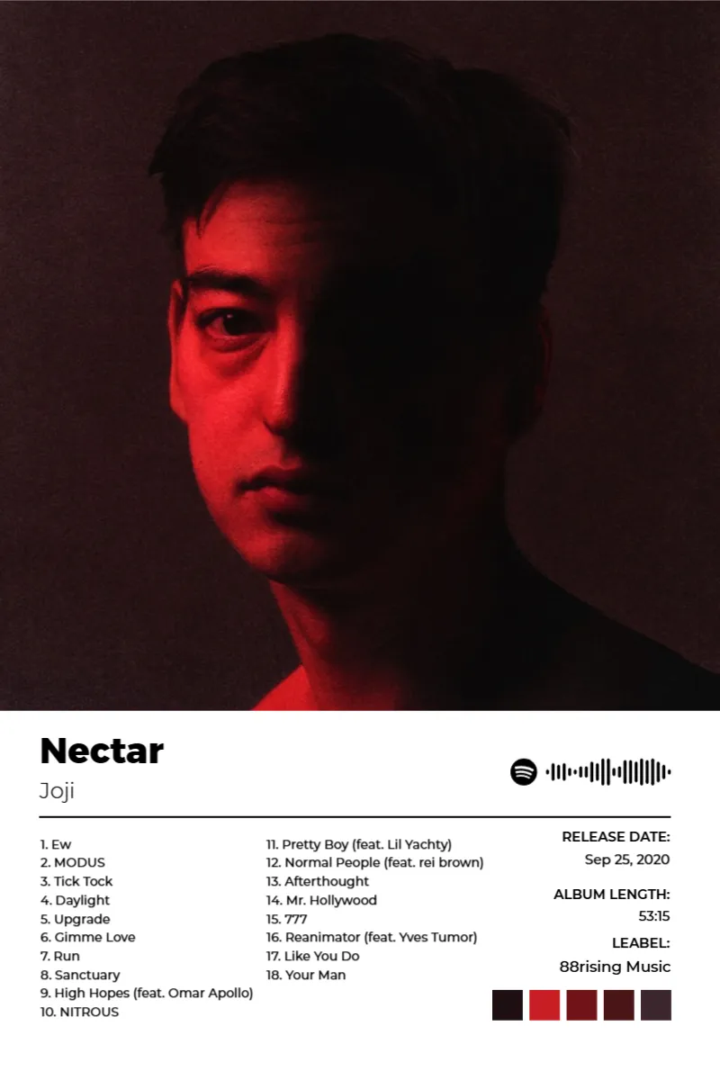 Album poster for Nectar by Joji