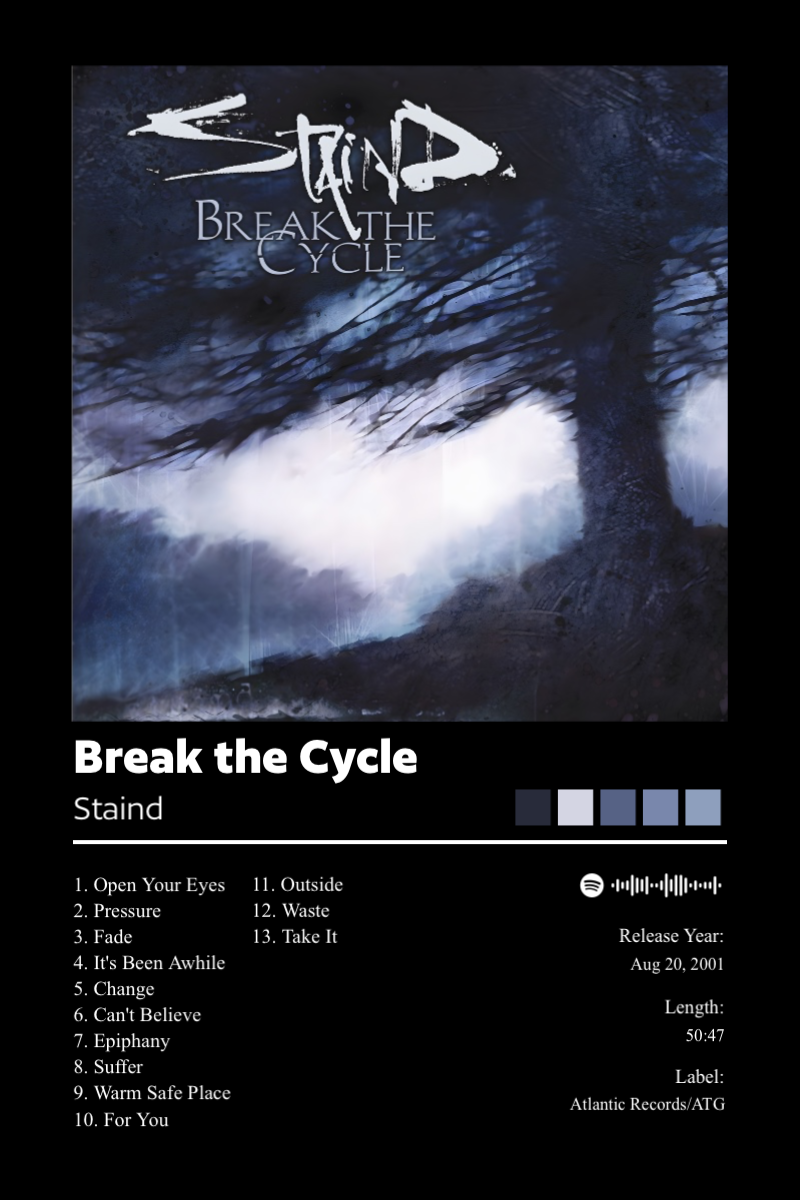 Album poster for Break the Cycle by Staind
