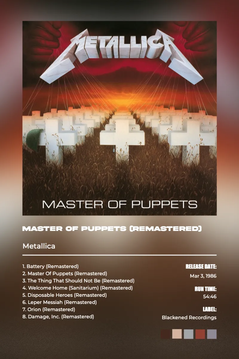 Album poster for Master of Puppets (Remastered) by Metallica