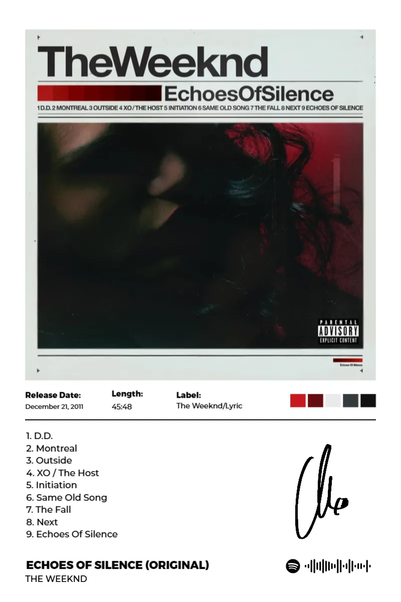 Echoes Of Silence (Original) · Echoes Of Silence (Original) · The Weeknd · 2:3 Album poster for Echoes Of Silence (Original) by The Weeknd