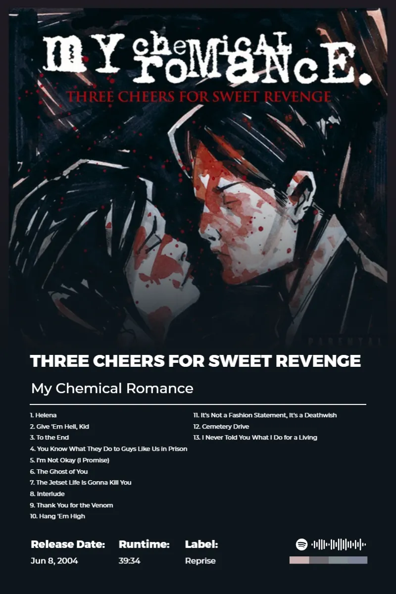 Three Cheers for Sweet Revenge · Three Cheers for Sweet Revenge · My Chemical Romance · 2:3 Album poster for Three Cheers for Sweet Revenge by My Chemical Romance