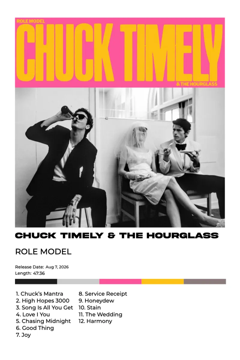 Album poster for Chuck Timely & The Hourglass by ROLE MODEL