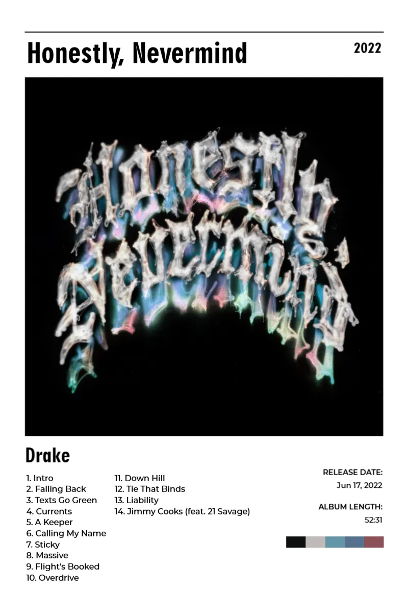 Album poster for Honestly, Nevermind by Drake