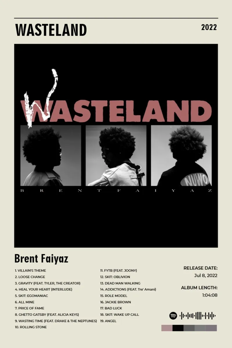 Album poster for WASTELAND by Brent Faiyaz