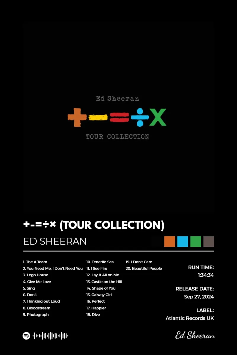 +-=÷× (Tour Collection) · +-=÷× (Tour Collection) · Ed Sheeran · 2:3 Album poster for +-=÷× (Tour Collection) by Ed Sheeran