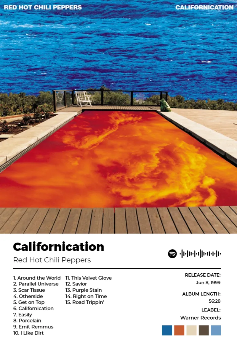 Californication · Californication · Red Hot Chili Peppers · 2:3 Album poster for Californication by Red Hot Chili Peppers