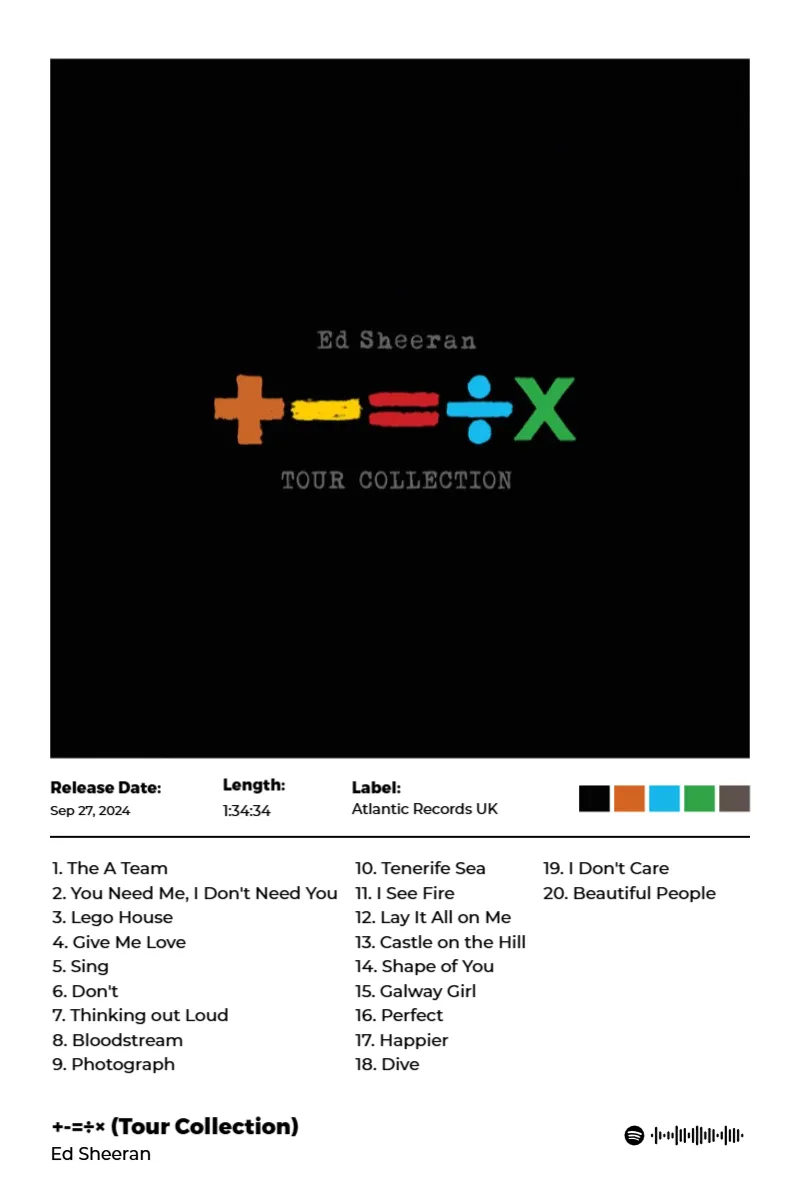+-=÷× (Tour Collection) · +-=÷× (Tour Collection) · Ed Sheeran · 2:3 Album poster for +-=÷× (Tour Collection) by Ed Sheeran