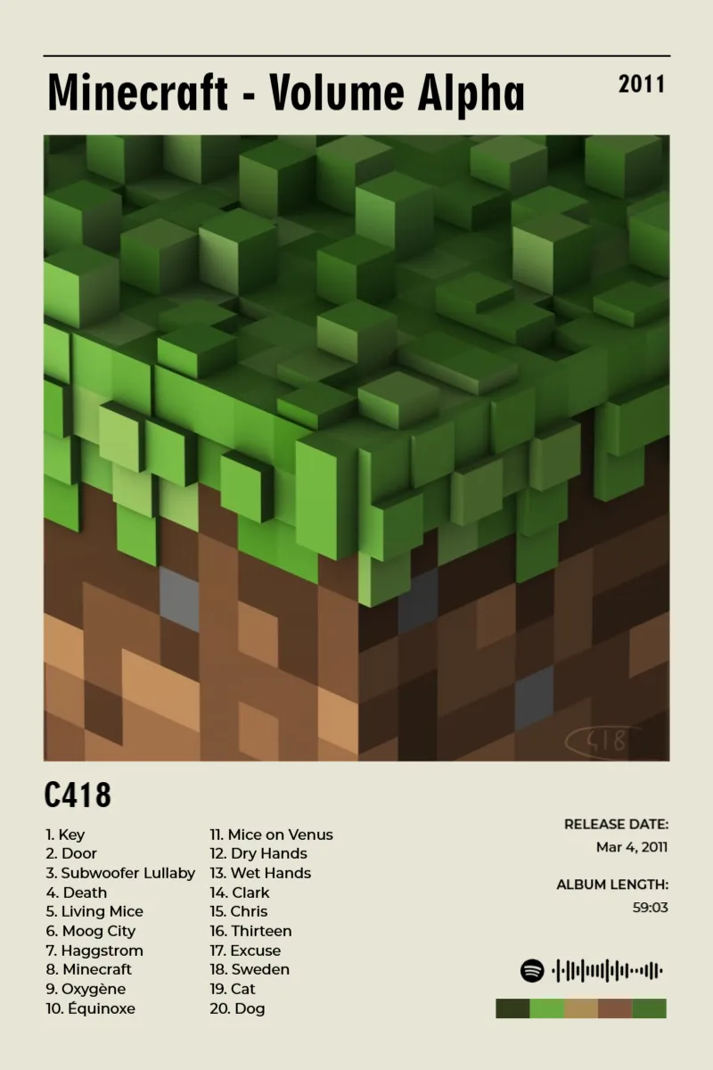 Album poster for Minecraft - Volume Alpha by C418