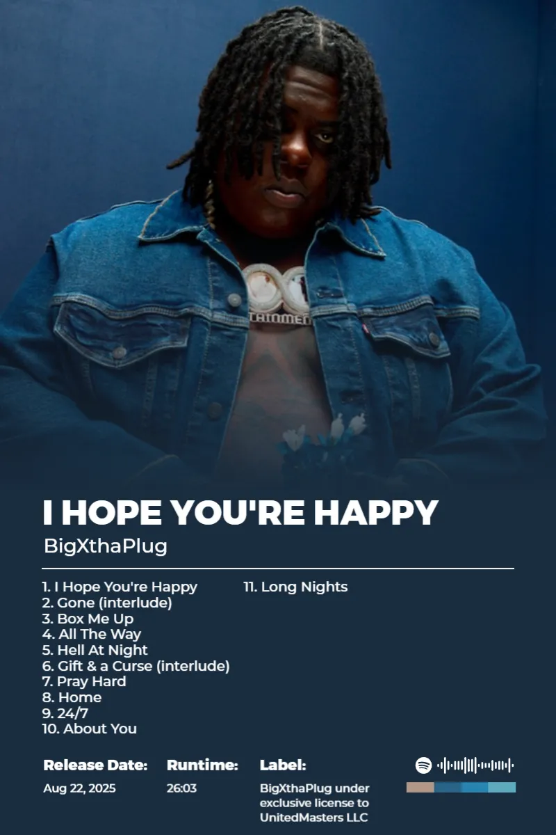 I Hope You're Happy · I Hope You're Happy · BigXthaPlug · 2:3 Album poster for I Hope You're Happy by BigXthaPlug