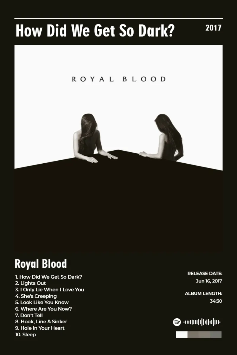 Album poster for How Did We Get So Dark? by Royal Blood