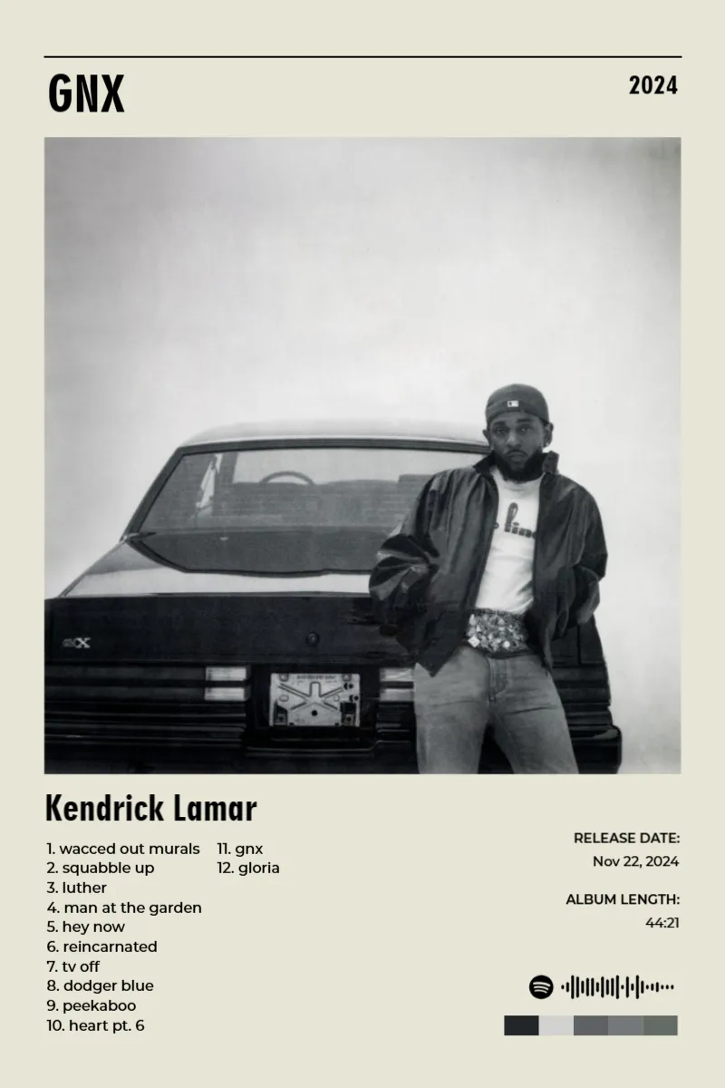 GNX · GNX · Kendrick Lamar · 2:3 Album poster for GNX by Kendrick Lamar