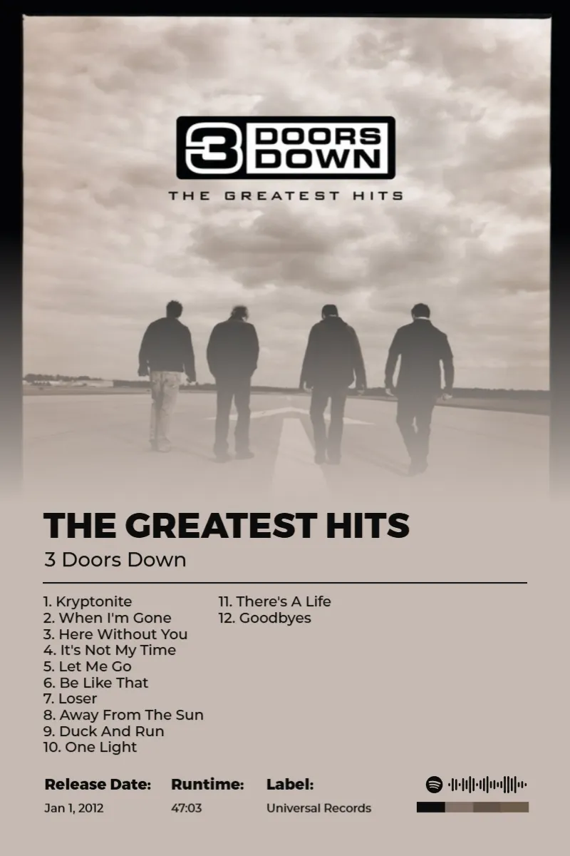 The Greatest Hits · The Greatest Hits · 3 Doors Down · 2:3 Album poster for The Greatest Hits by 3 Doors Down