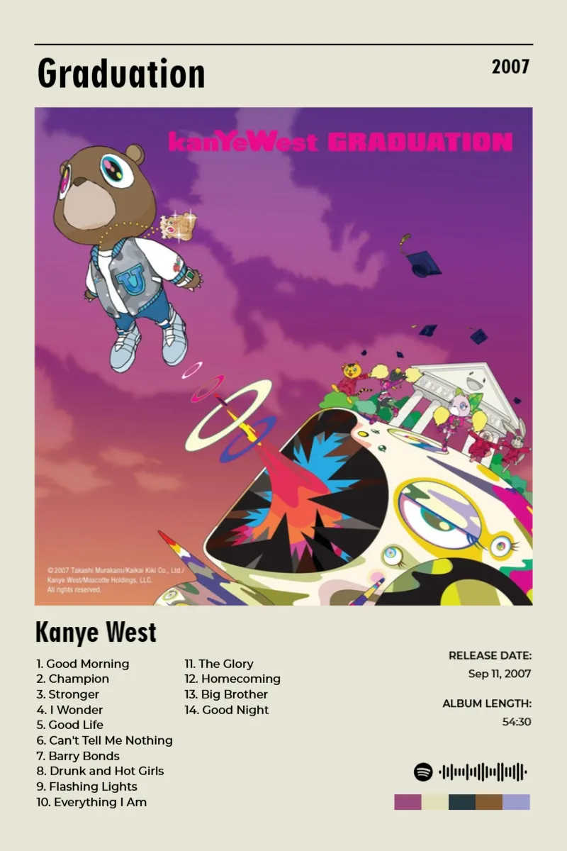 Album poster for Graduation by Kanye West
