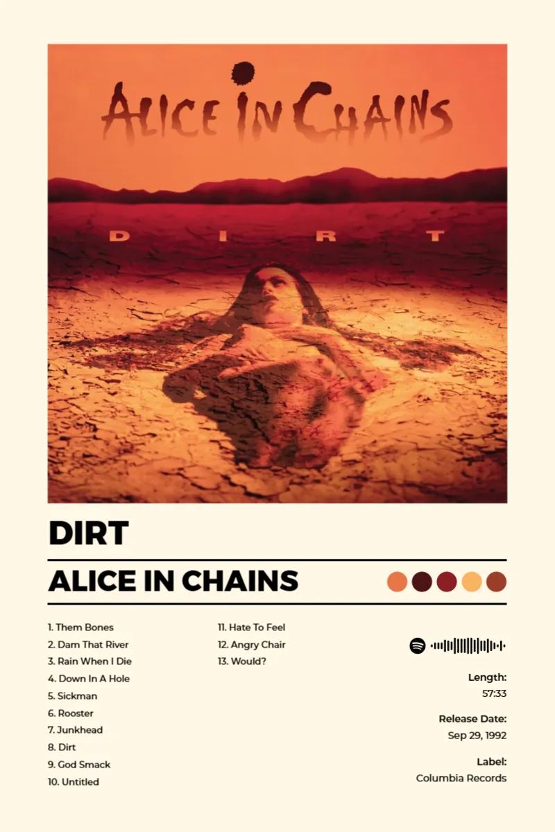 Album poster for Dirt (2022 Remaster) by Alice In Chains