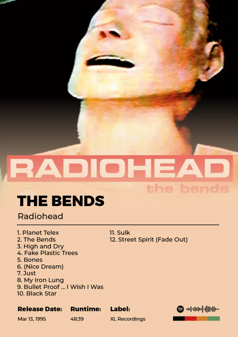 Album poster for The Bends by Radiohead