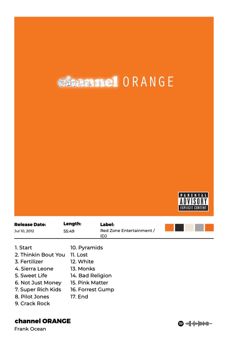 Album poster for channel ORANGE by Frank Ocean