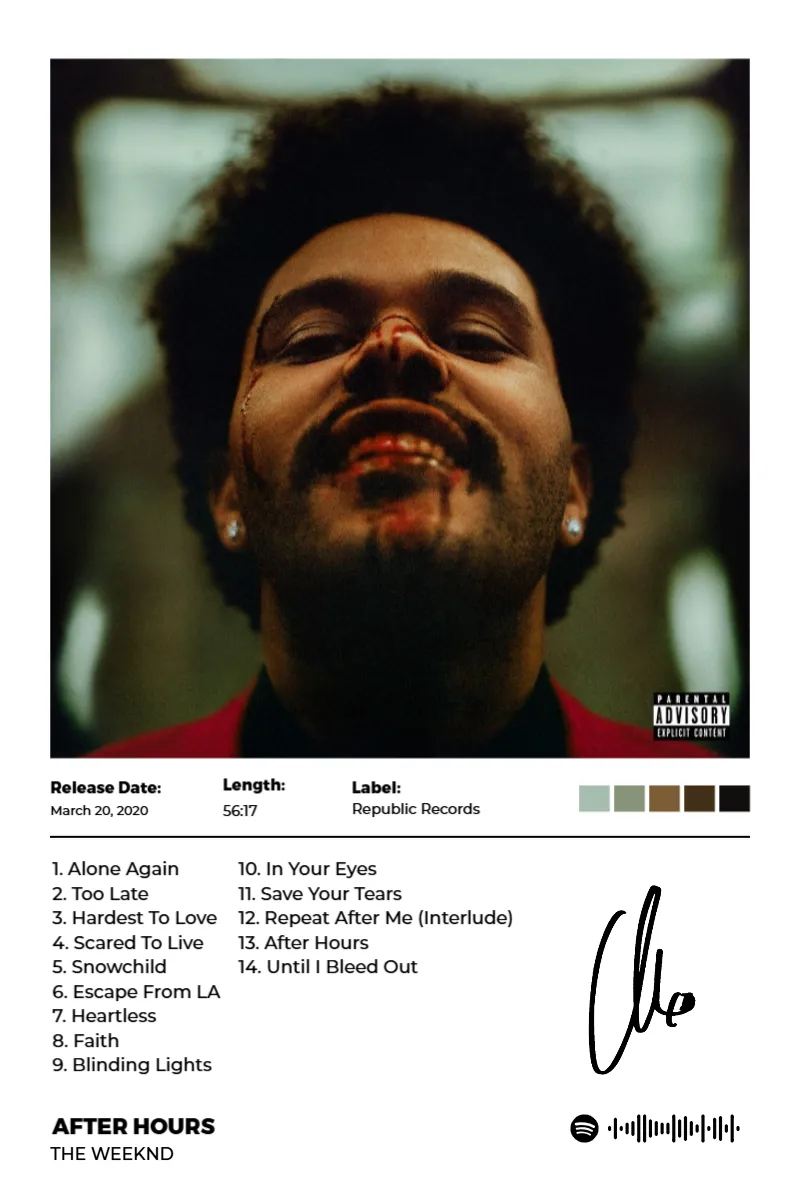 Album poster for After Hours by The Weeknd