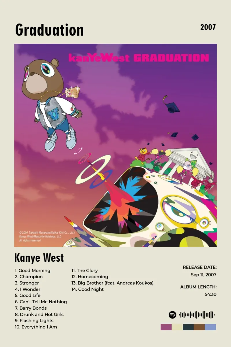 Album poster for Graduation by Kanye West