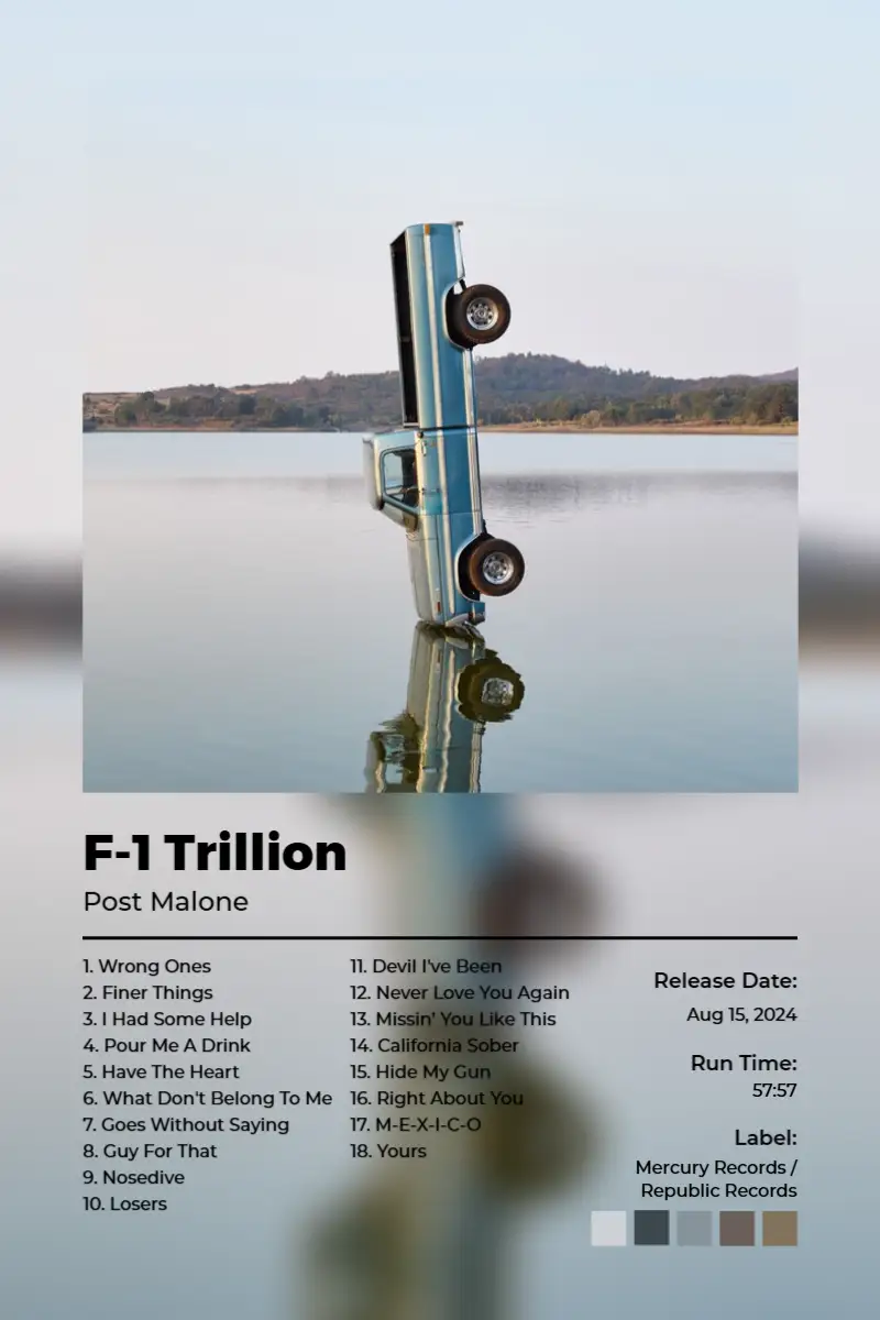 F-1 Trillion · F-1 Trillion · Post Malone · 2:3 Album poster for F-1 Trillion by Post Malone
