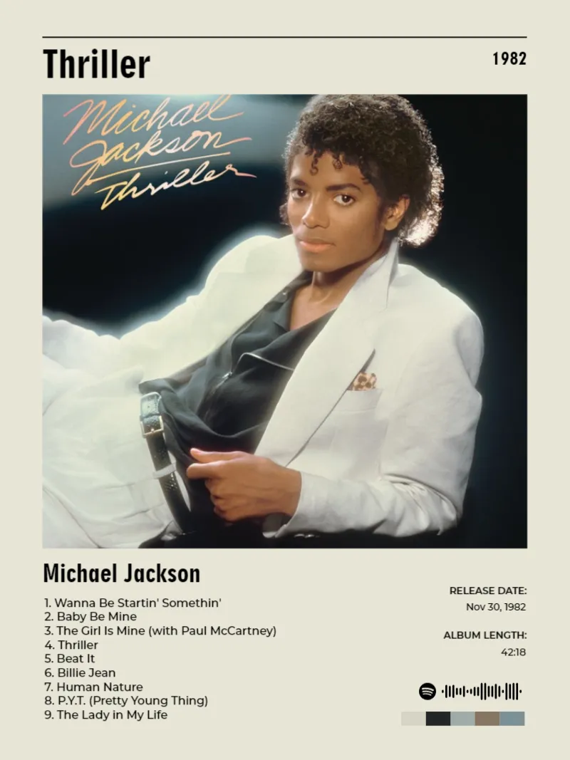 Album poster for Thriller by Michael Jackson