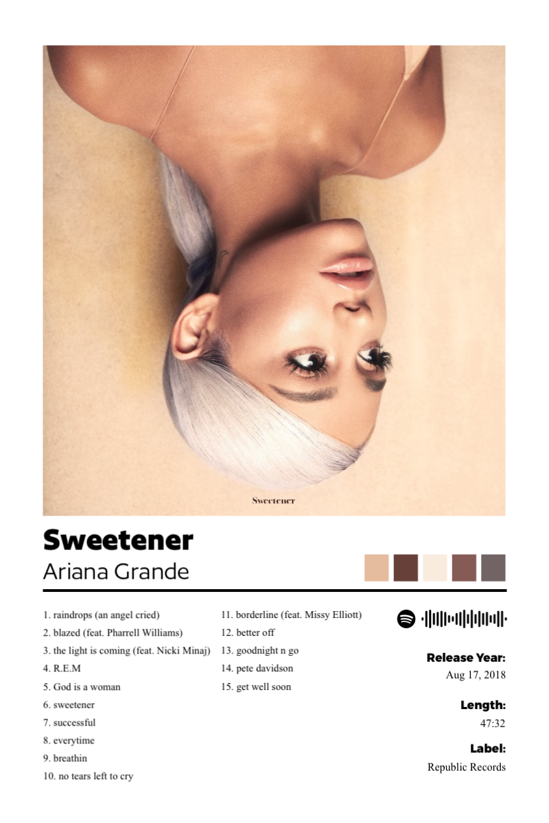 Album poster for Sweetener by Ariana Grande