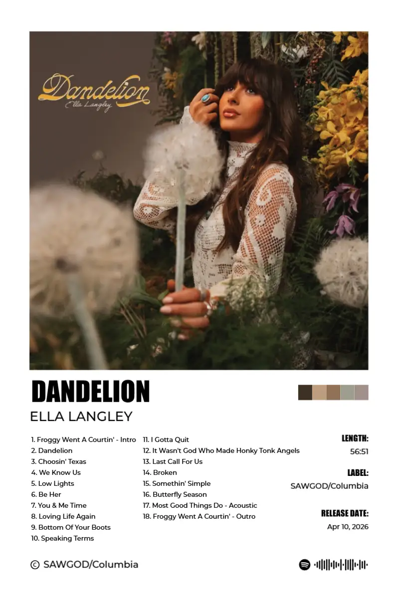 Dandelion · Dandelion · Ella Langley · 2:3 Album poster for Dandelion by Ella Langley