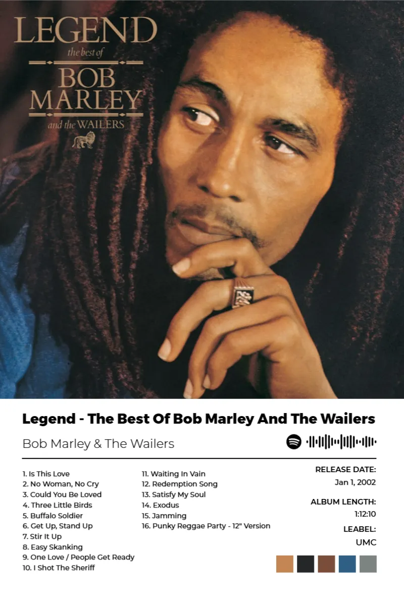 Legend - The Best Of Bob Marley And The Wailers · Legend - The Best Of Bob Marley And The Wailers · Bob Marley & The Wailers · 2:3 Album poster for Legend - The Best Of Bob Marley And The Wailers by Bob Marley & The Wailers