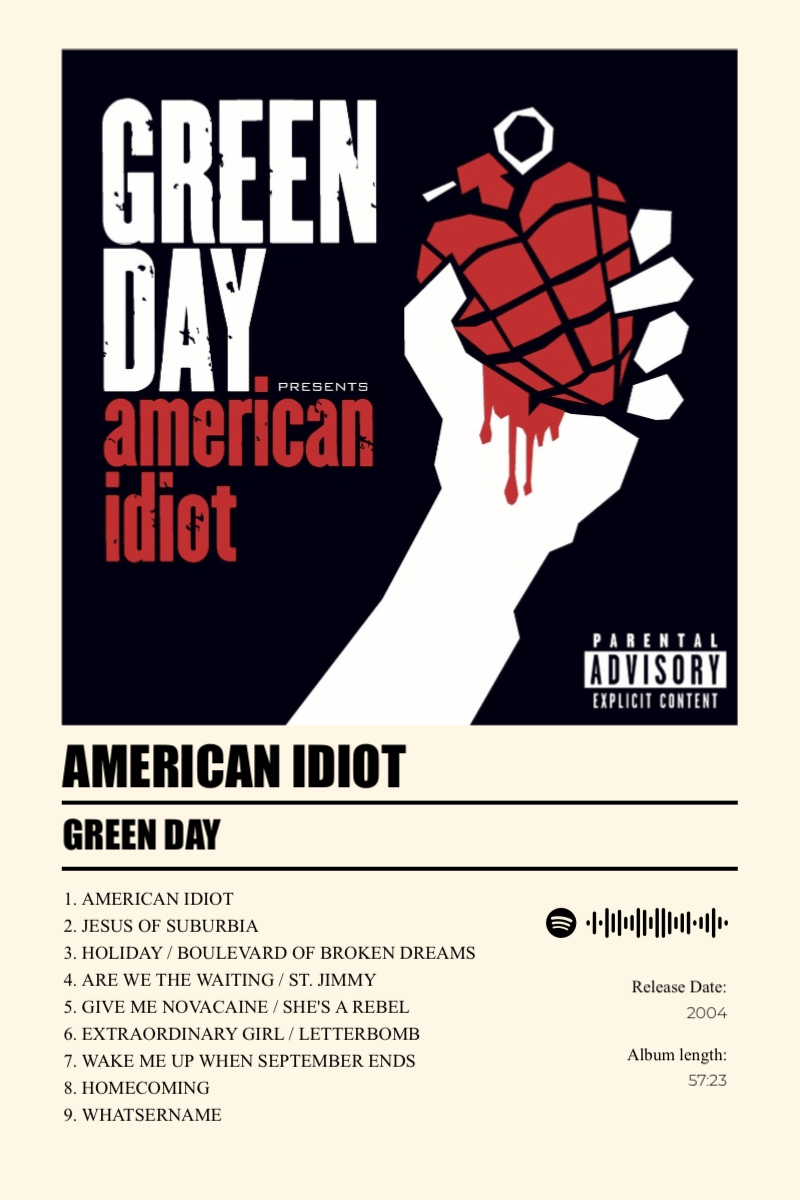 Album poster for American Idiot by Green Day