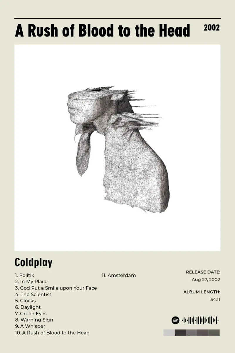 Album poster for A Rush of Blood to the Head by Coldplay