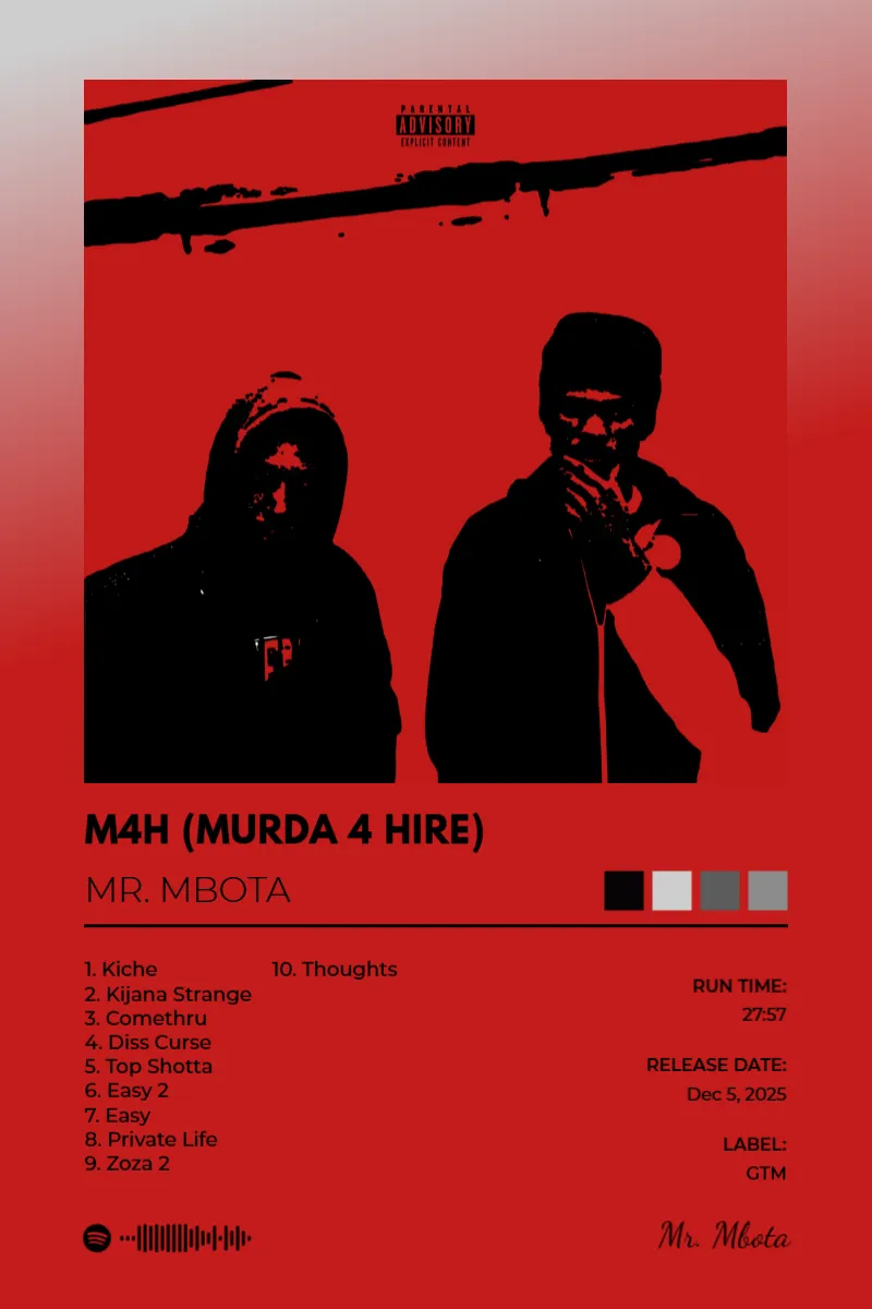 Album poster for M4H (MURDA 4 HIRE) by Mr. Mbota
