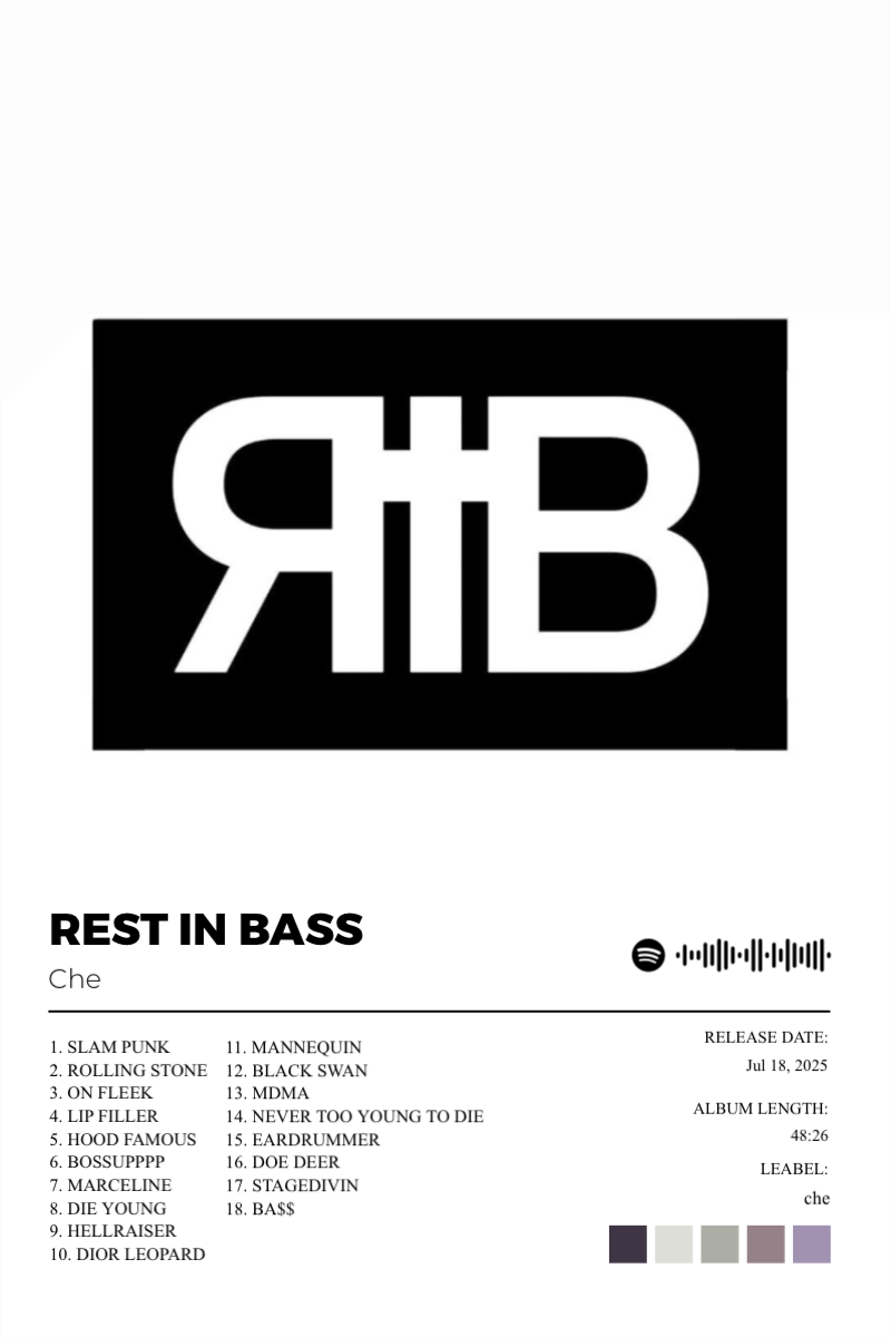 REST IN BASS · REST IN BASS · Che · 2:3 Album poster for REST IN BASS by Che
