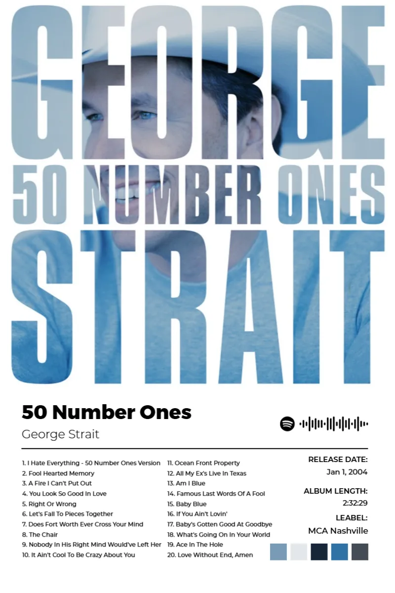 50 Number Ones · 50 Number Ones · George Strait · 2:3 Album poster for 50 Number Ones by George Strait