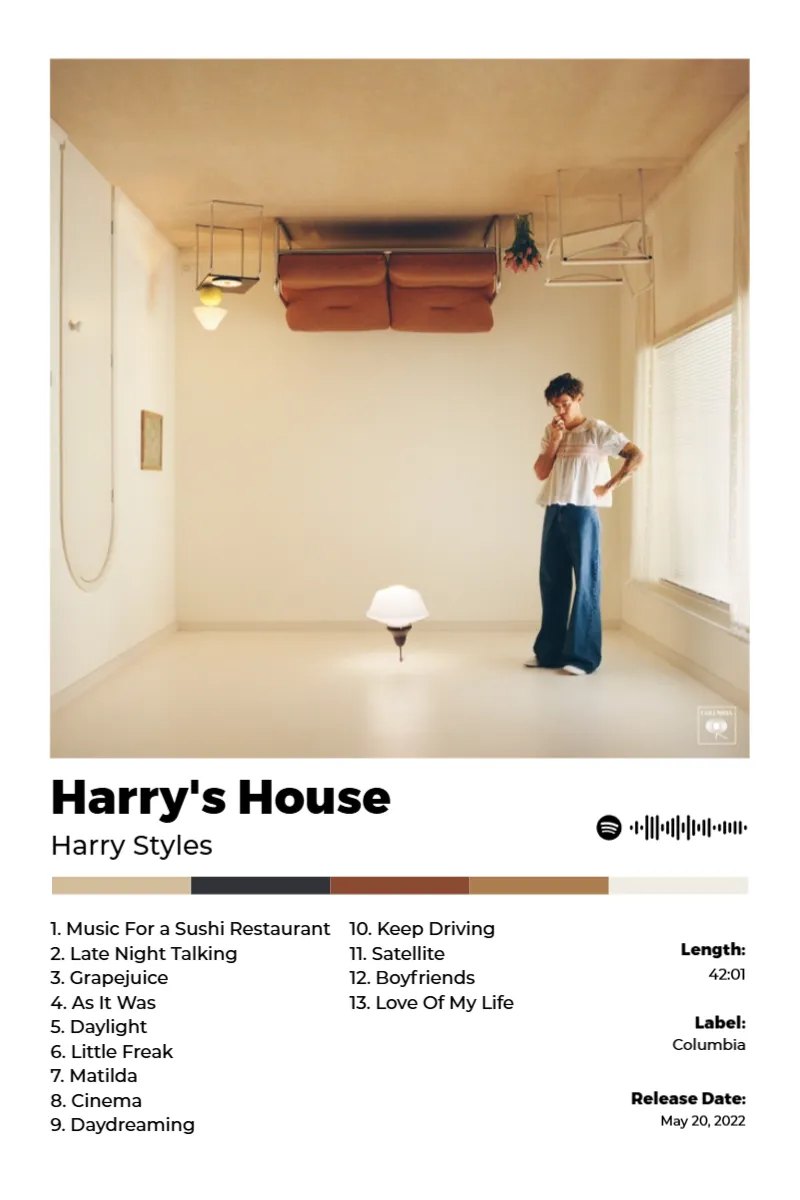 Album poster for Harry's House by Harry Styles