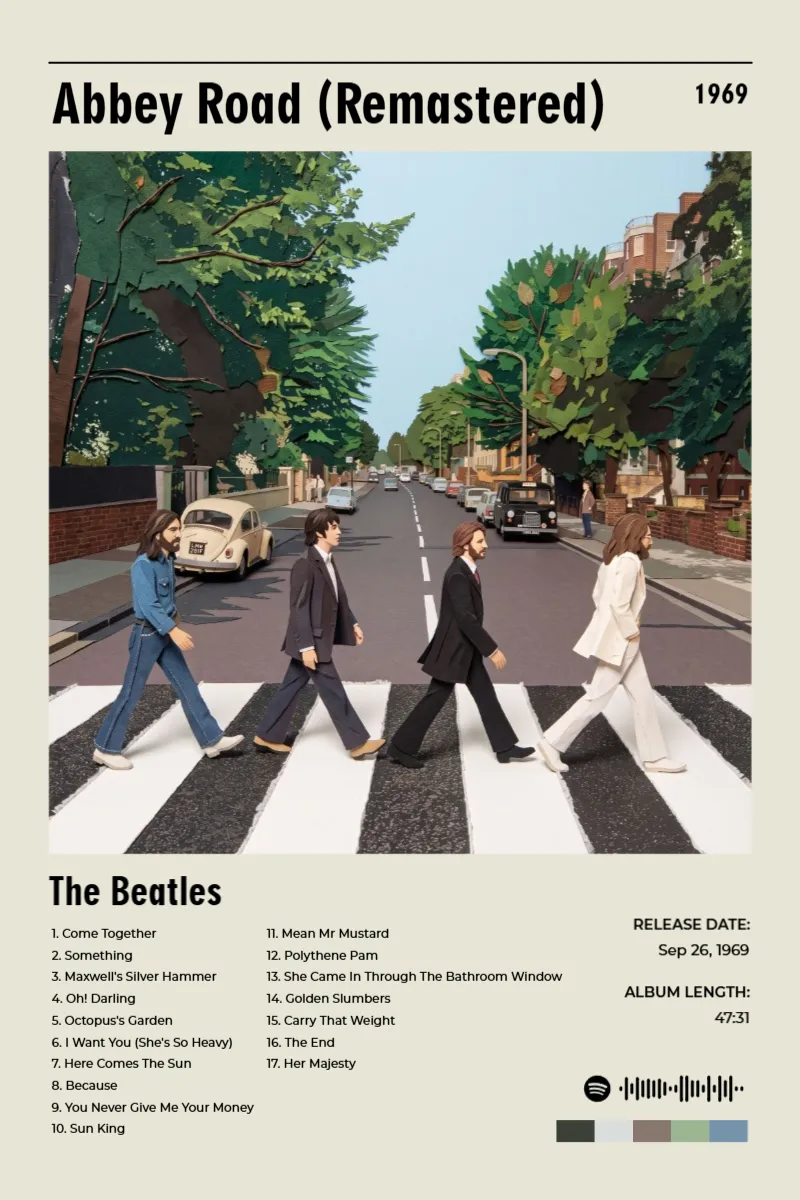 Album poster for Abbey Road (Remastered) by The Beatles