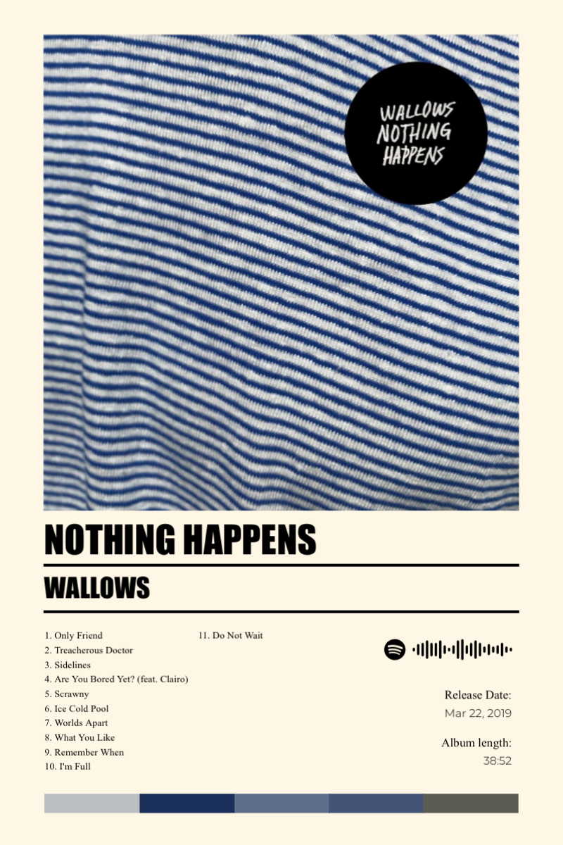 Album poster for Nothing Happens by Wallows