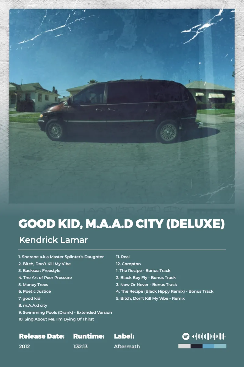 Album poster for good kid, m.A.A.d city (Deluxe) by Kendrick Lamar