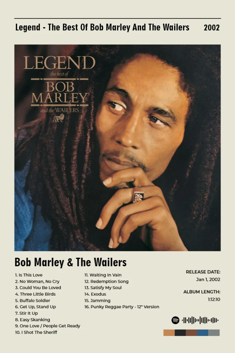 Legend - The Best Of Bob Marley And The Wailers · Legend - The Best Of Bob Marley And The Wailers · Bob Marley & The Wailers · 2:3 Album poster for Legend - The Best Of Bob Marley And The Wailers by Bob Marley & The Wailers