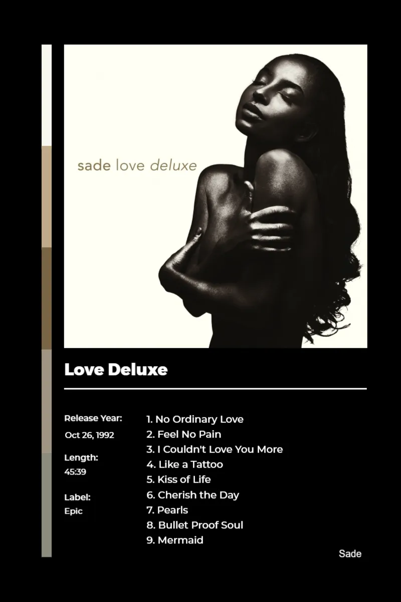 Album poster for Love Deluxe by Sade