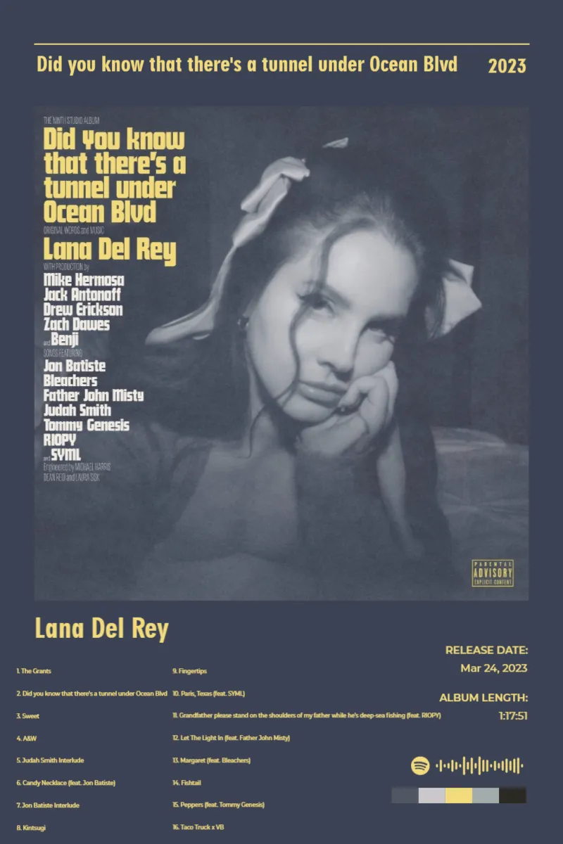 Album poster for Did you know that there's a tunnel under Ocean Blvd by Lana Del Rey