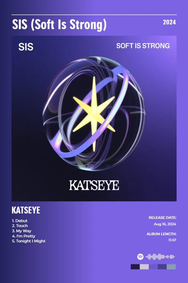 Album poster for SIS (Soft Is Strong) by KATSEYE
