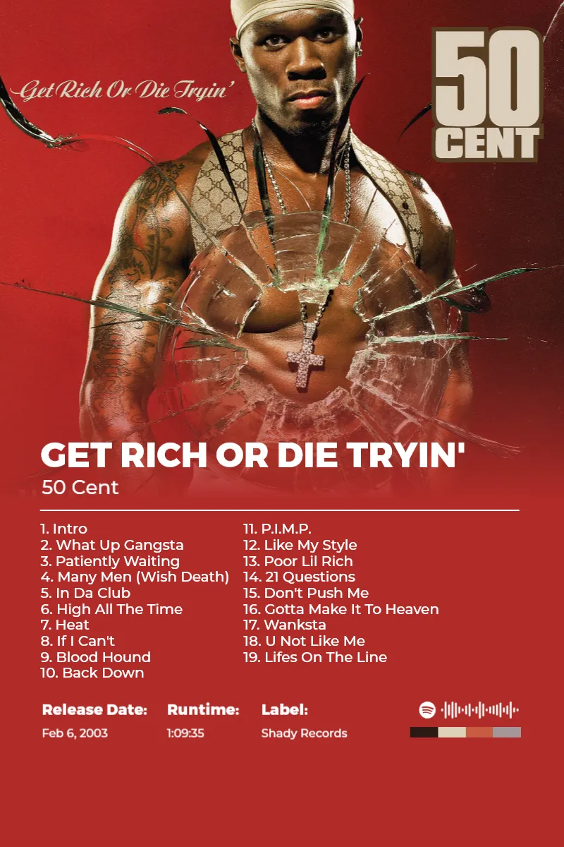 Album poster for Get Rich Or Die Tryin' by 50 Cent