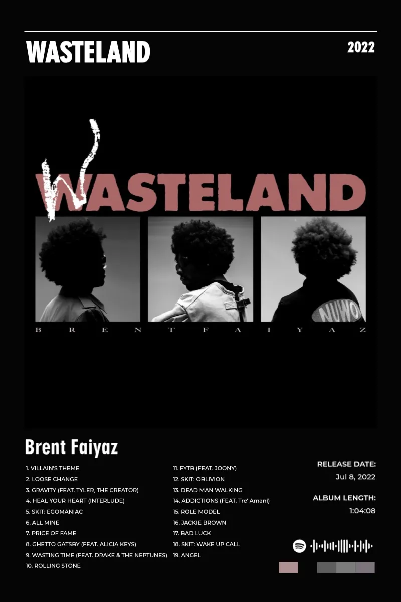 Album poster for WASTELAND by Brent Faiyaz