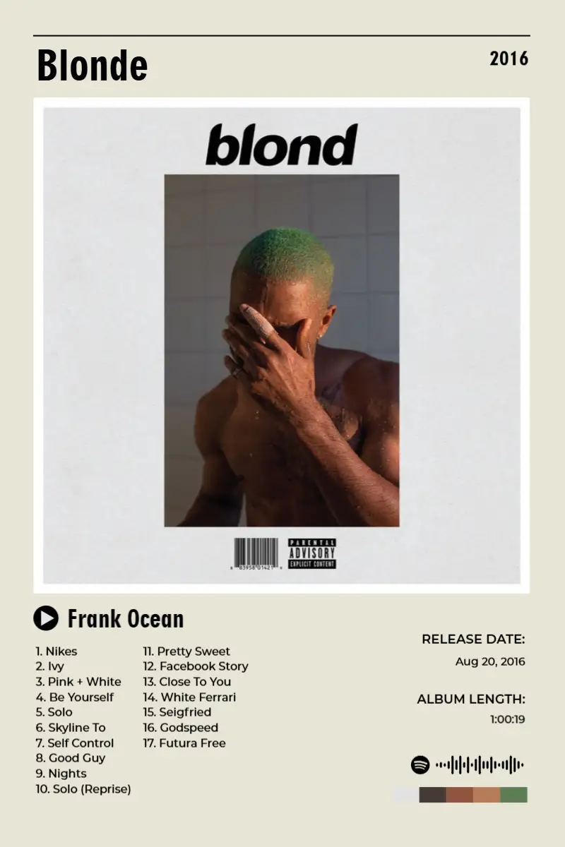 Album poster for Blonde by Frank Ocean