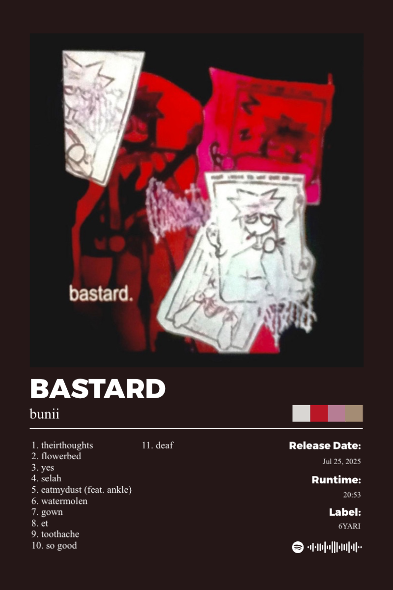 bastard · bastard · bunii · 2:3 Album poster for bastard by bunii