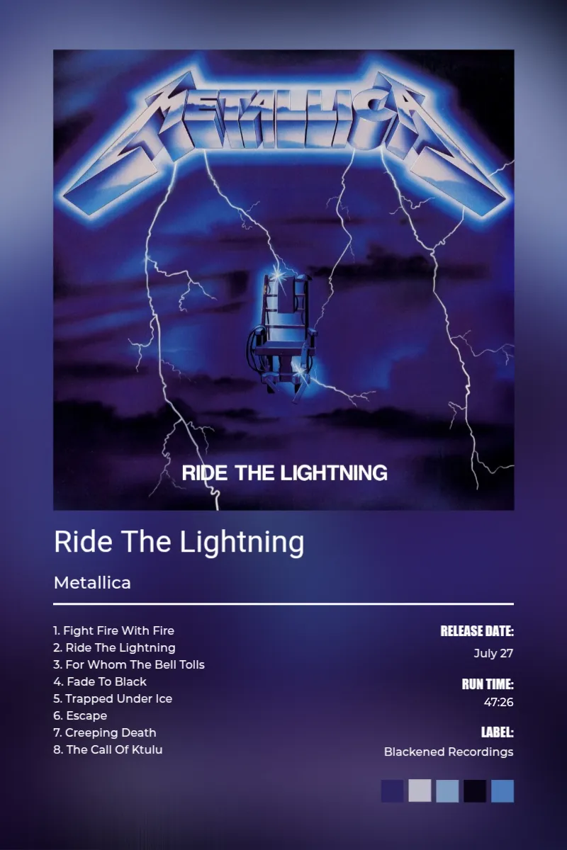 Album poster for Ride The Lightning (Remastered) by Metallica