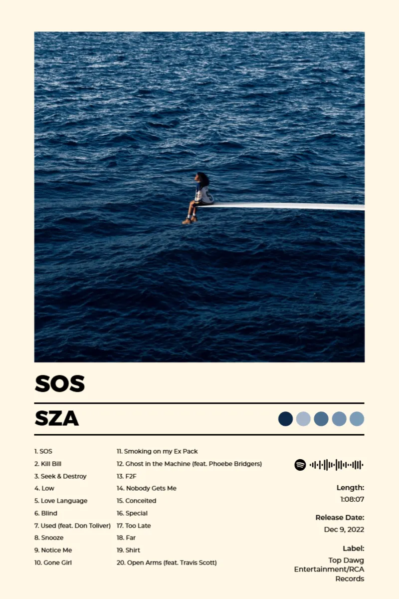 Album poster for SOS by SZA