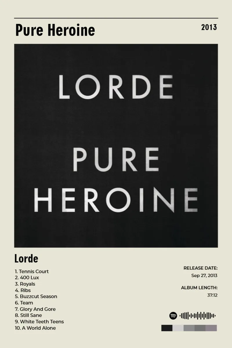 Pure Heroine · Pure Heroine · Lorde · 2:3 Album poster for Pure Heroine by Lorde