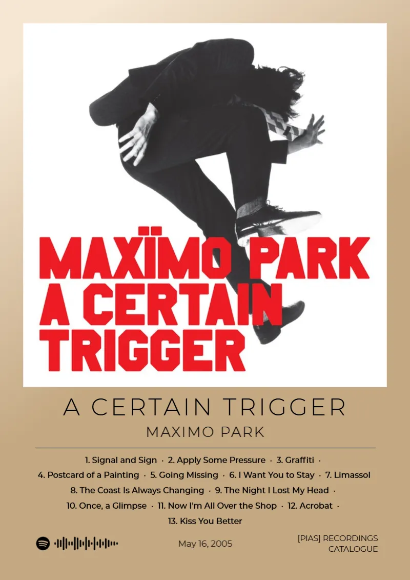 Album poster for A Certain Trigger by Maximo Park
