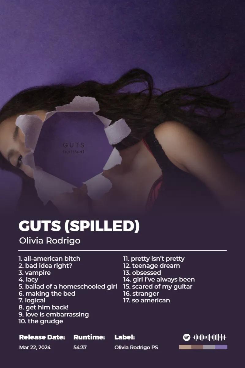 GUTS (spilled)