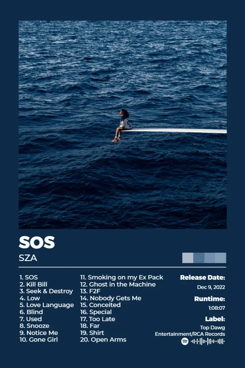Album poster for SOS by SZA